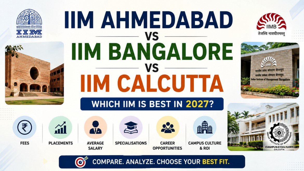 IIM Ahmedabad vs IIM Bangalore vs IIM Calcutta: Which IIM is Best in 2027?