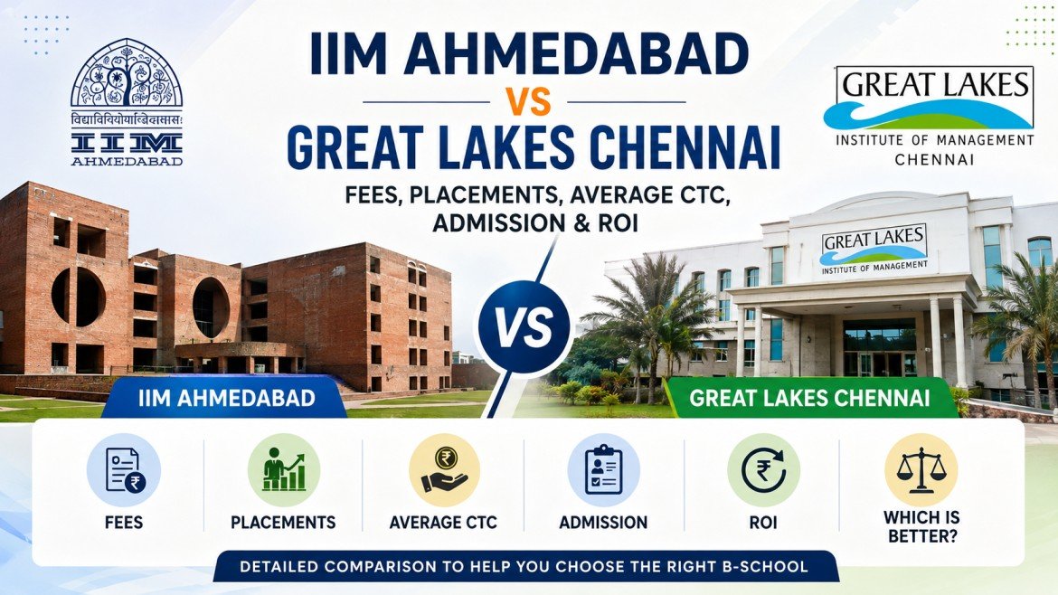 IIM Ahmedabad vs Great Lakes Chennai: Fees, Placements, Average CTC, Admission and ROI