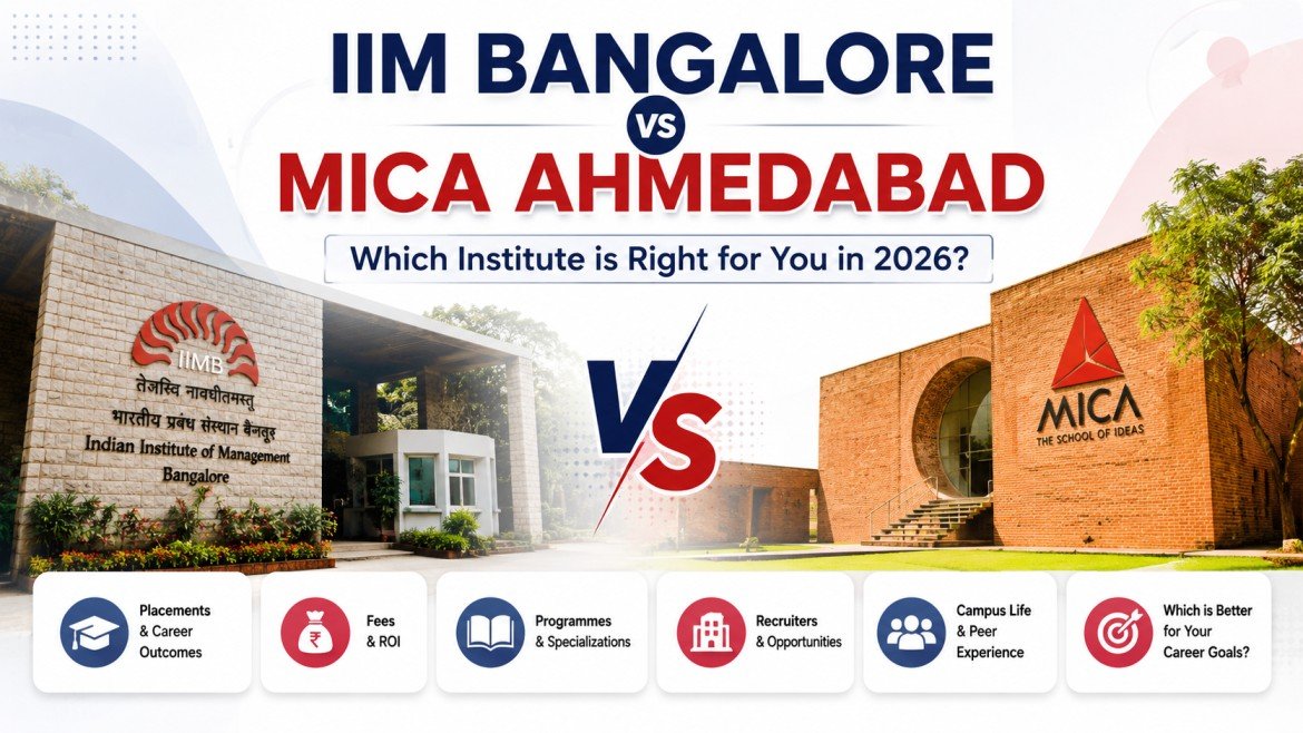 IIM Bangalore vs MICA Ahmedabad: Placements, Fees, Specializations and ROI