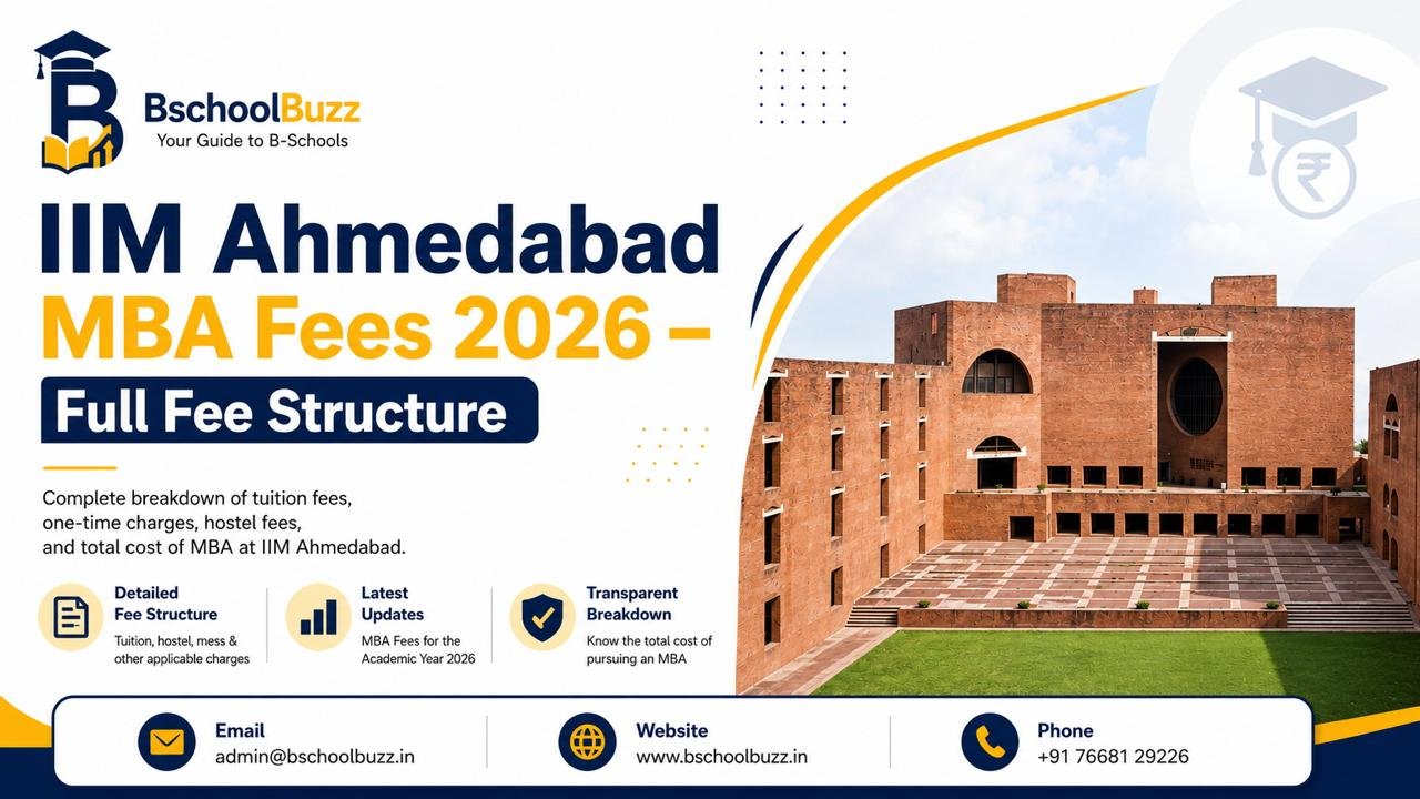 Your Complete Guide to T.A. Pai Management Institute (TAPMI) 2025: Costs, Programs, Deadline, Ranking, and Placements.