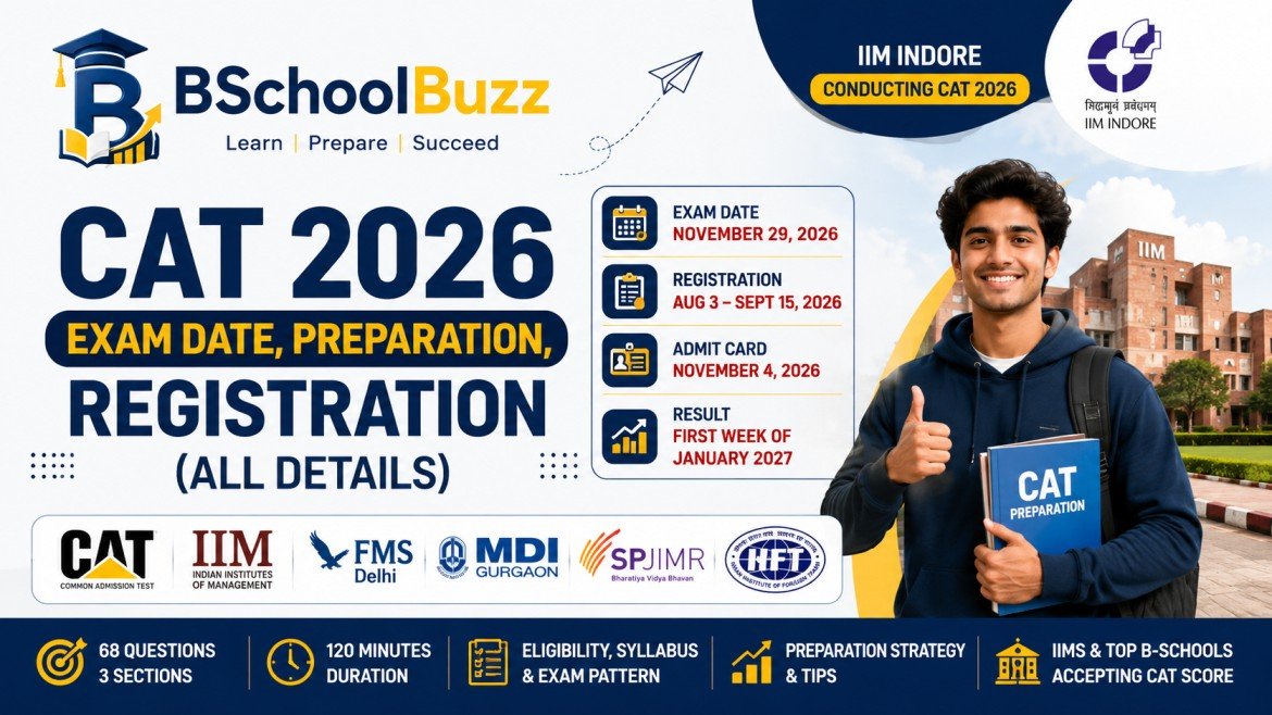 CAT 2026: CAT Exam 2026 Date, Preparation, Registration & All Details