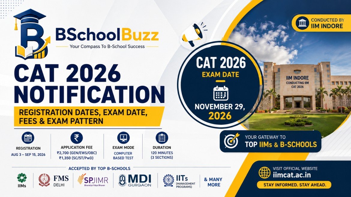 CAT 2026 Notification: Registration Dates, Exam Date, Fees & Exam Pattern