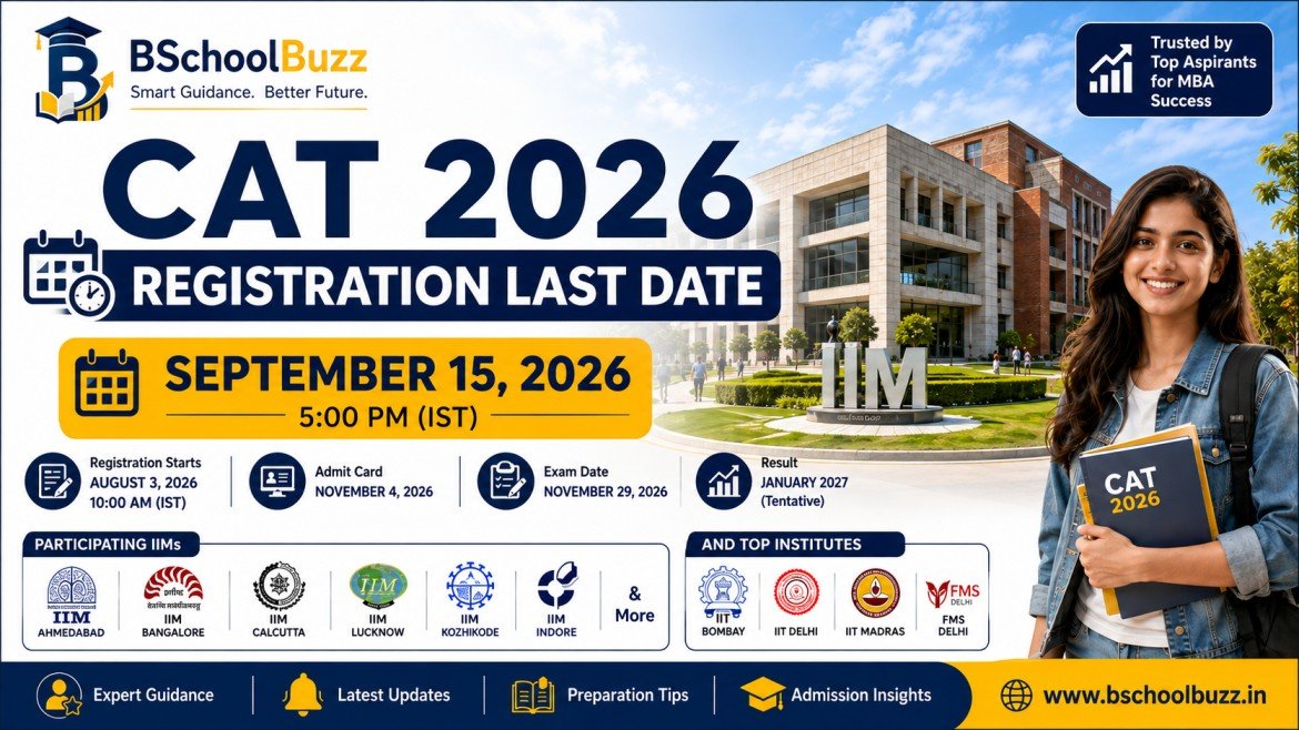 CAT 2026 Registration Last Date: September 15, 2026