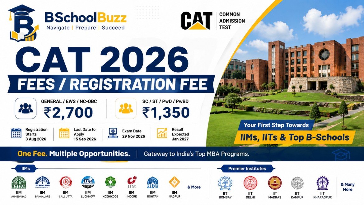 CAT 2026 Fees / Registration Fee: Check Category-Wise Fee, Dates, Payment and Registration Process