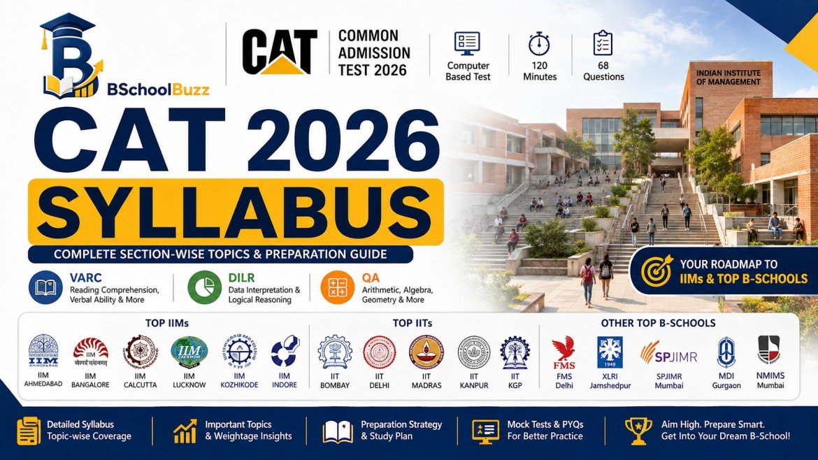 CAT 2026 Syllabus: Section-wise Topics, Exam Pattern, Important Chapters & Preparation Strategy