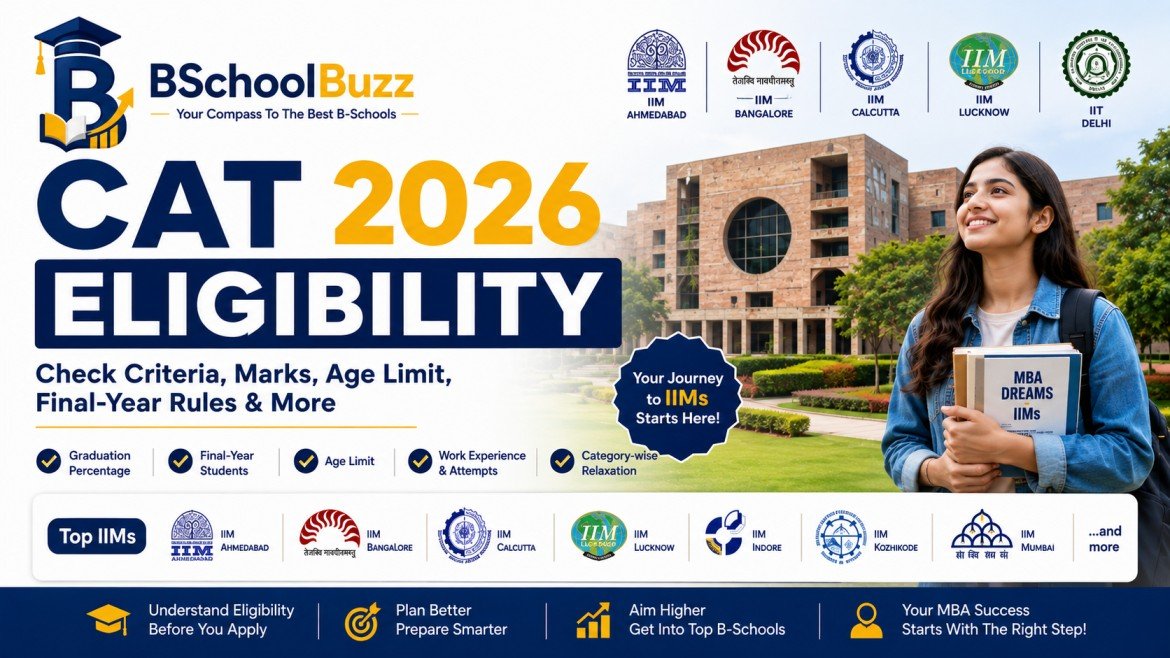 CAT 2026 Eligibility: Qualification, Minimum Marks, Age Limit, Final-Year Rules and More