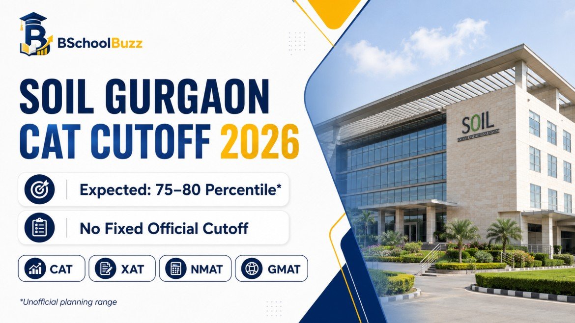 SOIL Gurgaon CAT Cutoff 2026: Official Policy, Expected Percentile and Admission Guide