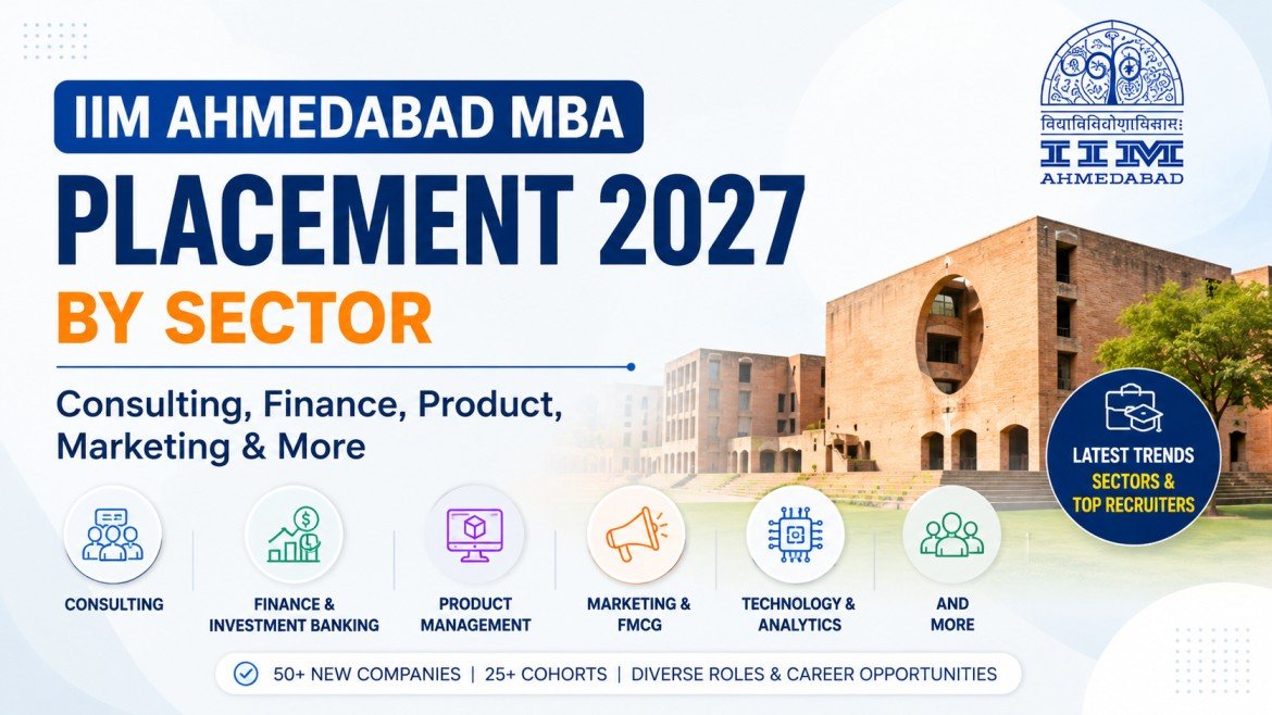 IIM Ahmedabad MBA Placement 2027 by Sector: Consulting, Finance, Product, Marketing & More
