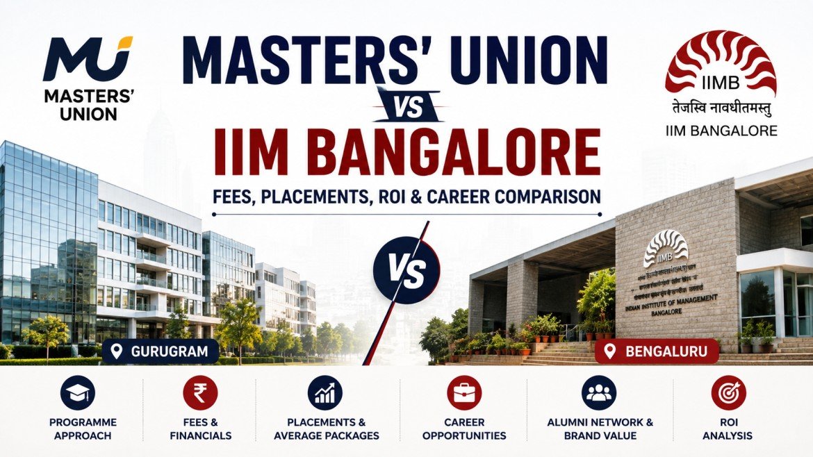 Masters' Union vs IIM Bangalore: Fees, Placements, ROI and Career Comparison