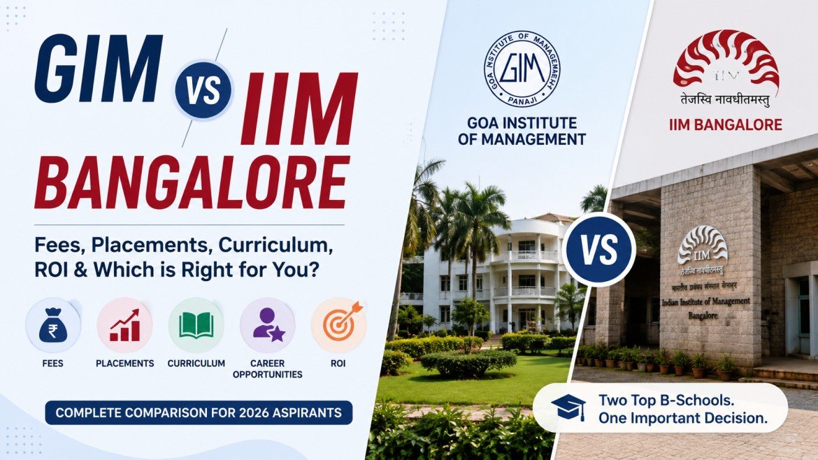 GIM vs IIM Bangalore: Fees, Placements, Curriculum and ROI Comparison
