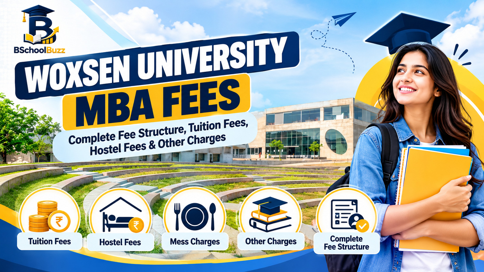 Woxsen University MBA Fees: Complete Fee Structure, Tuition Fees, Hostel Fees & Other Charges