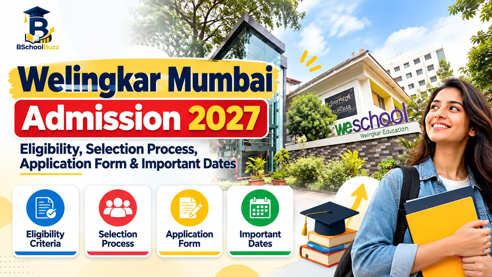 Welingkar Mumbai Admission 2027: Eligibility, Selection Process, Application Form & Important Dates