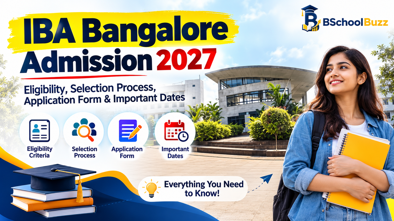 IBA Bangalore Admission 2027: Eligibility, Selection Process, Application Form & Important Dates