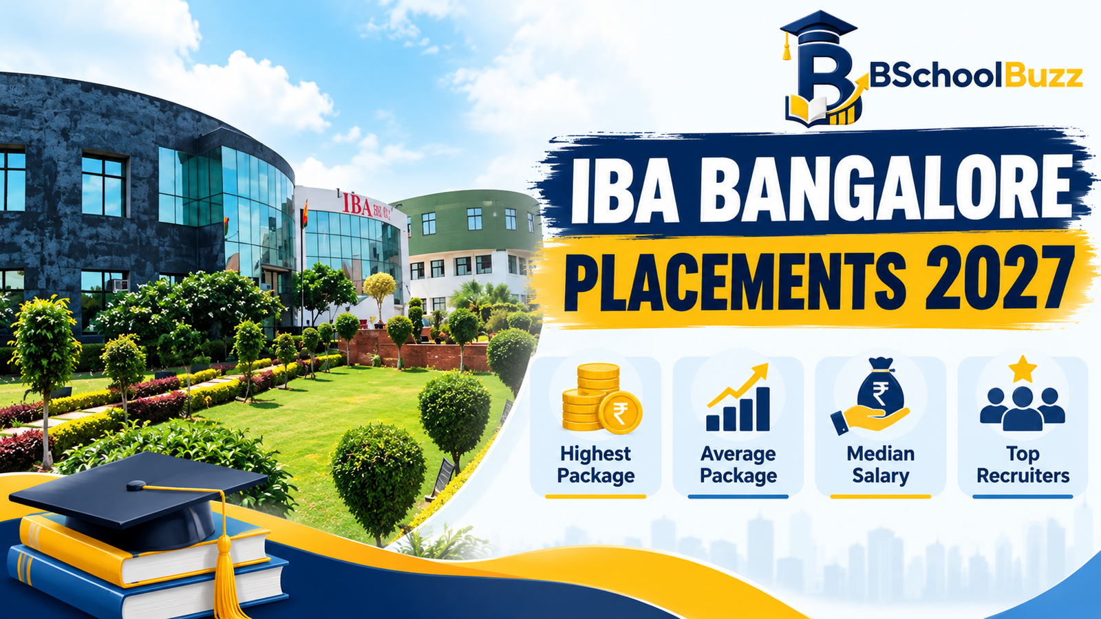 IBA Bangalore Placements 2027: Highest Package, Average Salary, Median Salary & Top Recruiters