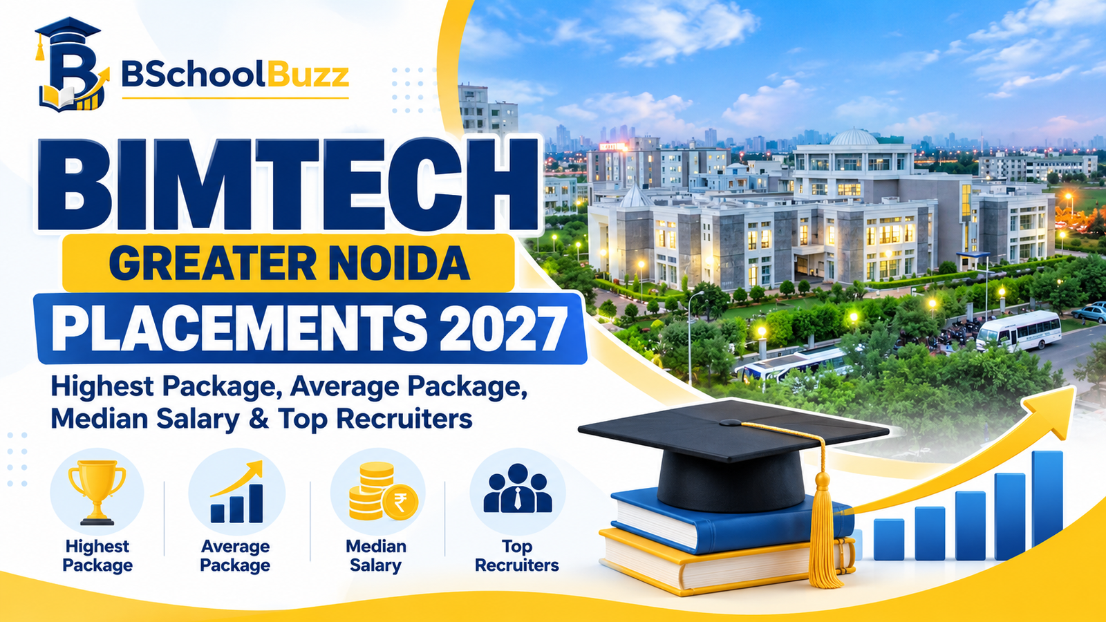 BIMTECH Greater Noida Placements 2027: Highest Package, Average Package, Median Salary & Top Recruiters