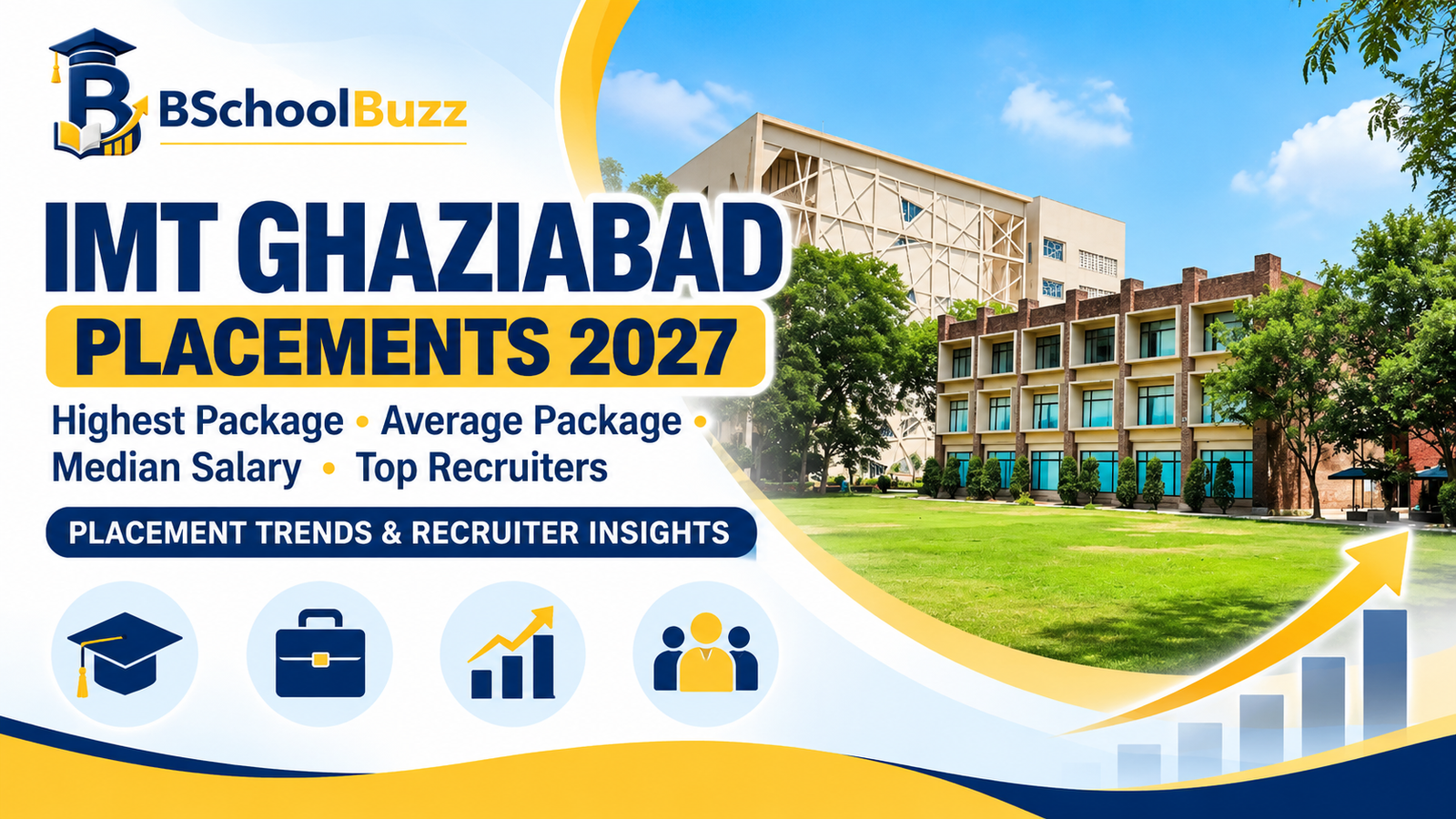 IMT Ghaziabad Placements 2027: Highest Package, Average Package, Median Salary & Top Recruiters